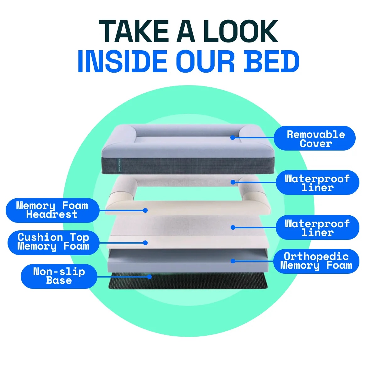 Memory Foam Dog Bed - Puffer Rosewater
